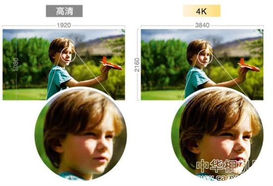 索尼在京发布多款4K摄像机新品