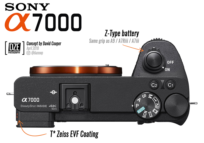 索尼将在 Photokina 或 PhotoPlus 展会上推出“迷你版A9 相机”