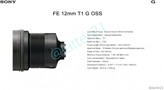 索尼 FE 12mm T1 G OSS 镜头曝光