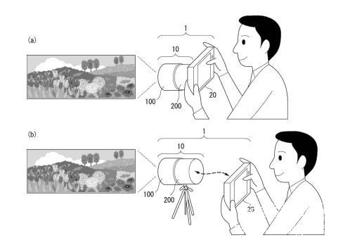 奥林巴斯展出镜头型数码相机技术专利