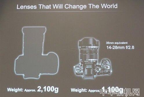 奥林巴斯2015年将发布 7-14mm f/f2.8和300mm f/4 镜头